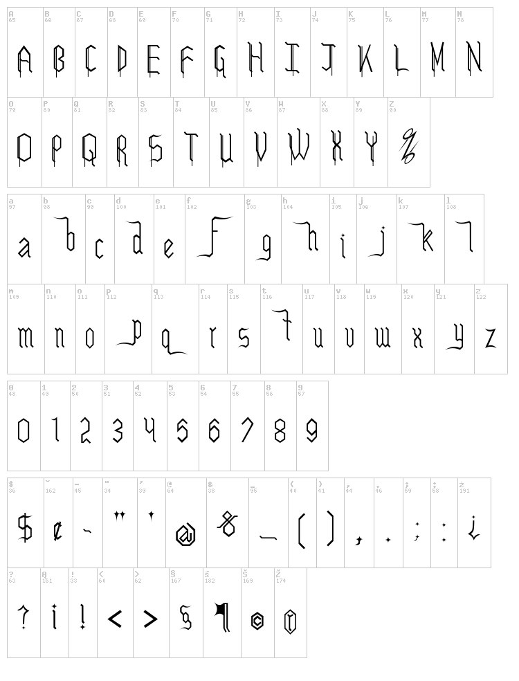 Leteske font map